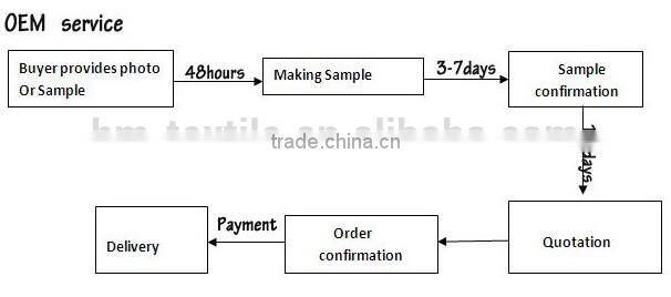 Embroidery design mesh lace fabric with gold cording wedding dress lace