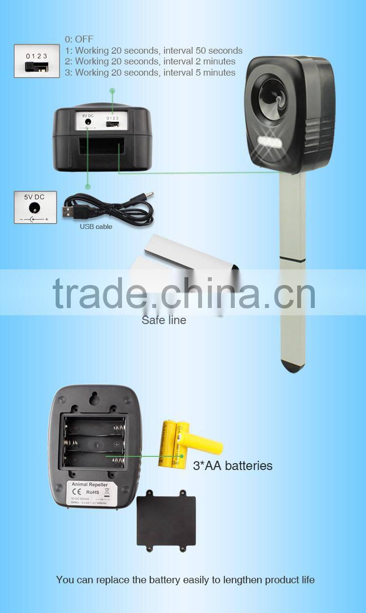 Smart Animal Repeller AN-B050