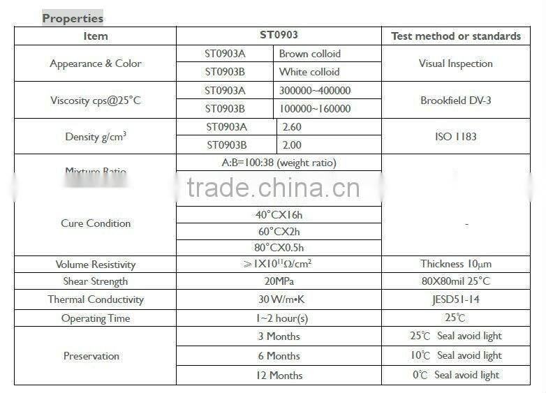 Two-Component Thermal Adhesive