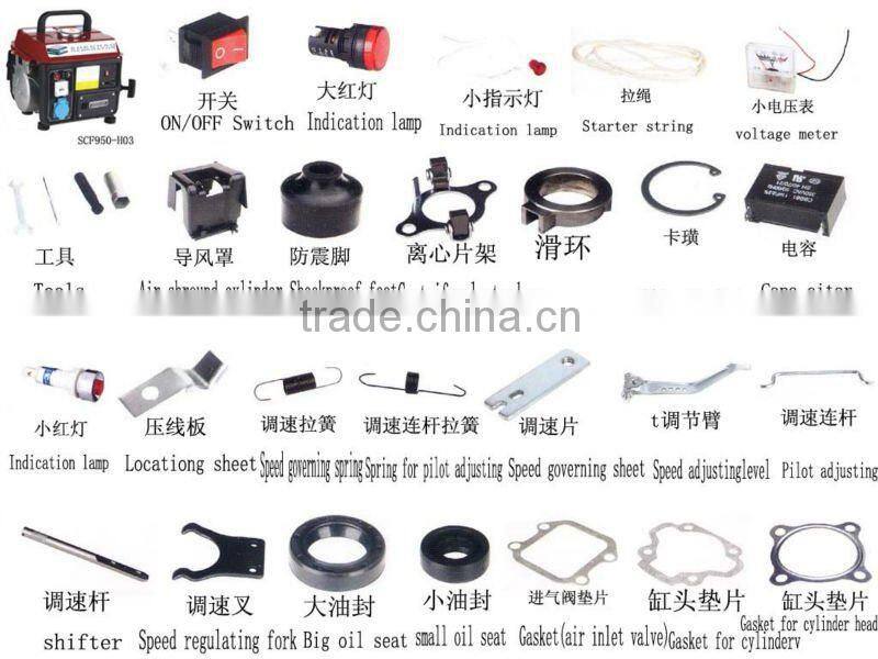 Indication lamp of 950 gasoline generator spare parts