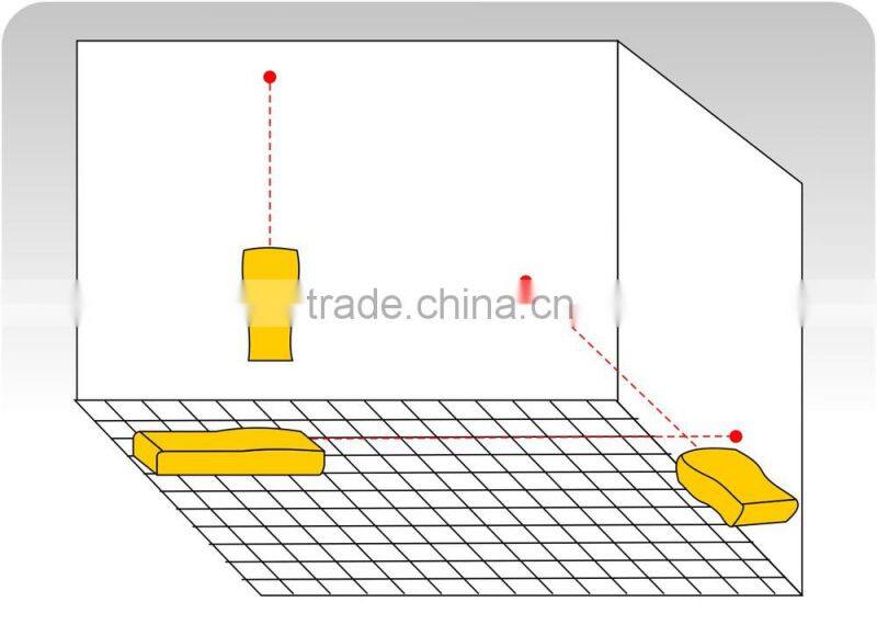 Ultrasonic Distance Meter with laser pointer