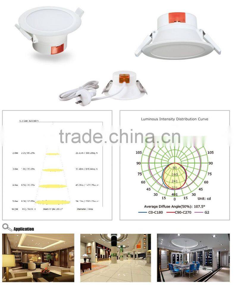China LED Lights 7W/9W/12W Led Downlight,Plastic+Aluminum Body LED Downlights with dimmable