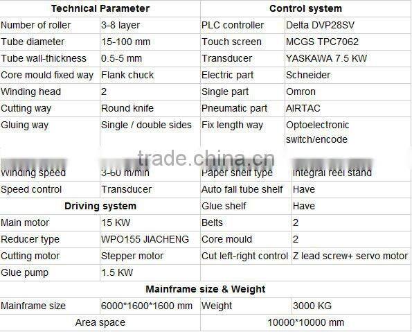 Spiral Paper Tube Making Machine for Core Forming with Multi-cut