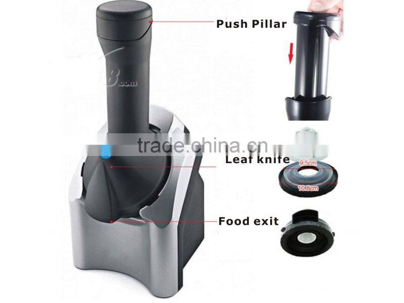 mini home ice cream maker