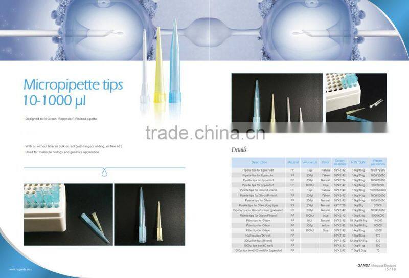 disposable sterile yellow pipette tips 1ml