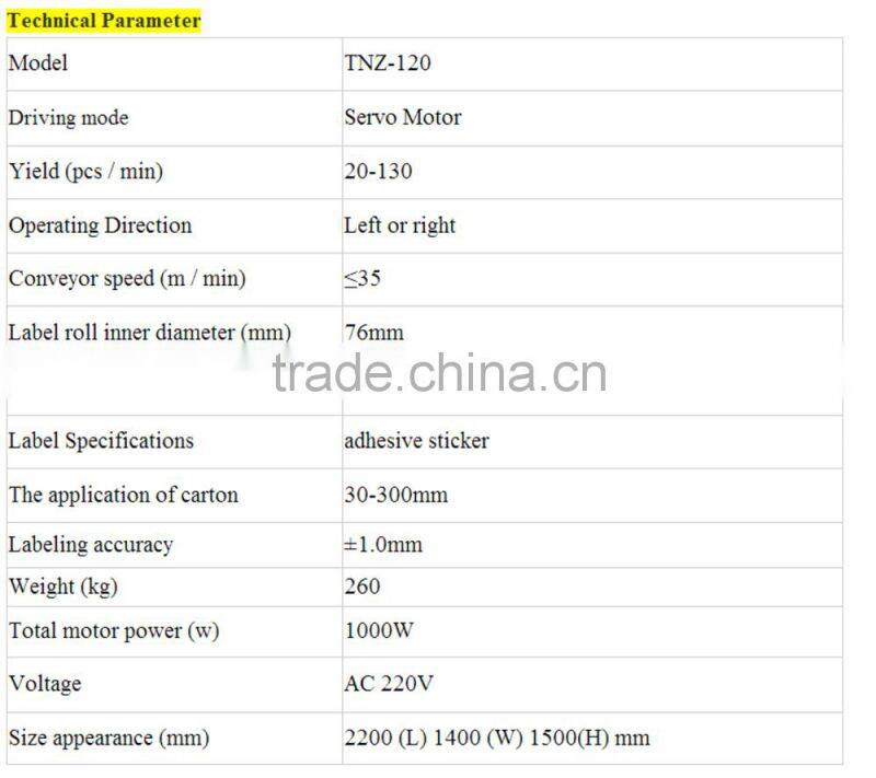 Automatic Boxes Cartons Labeling Machine