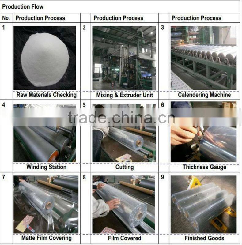 300 Micron Colorful PVC Sheet