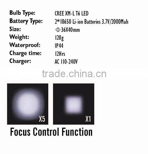 Top Brand In China Custom Made Energizer Headlamp