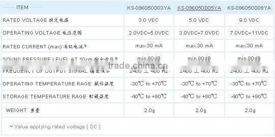 9.6*5mm 3v 2.4khz small magnetic buzzer(RHOS)