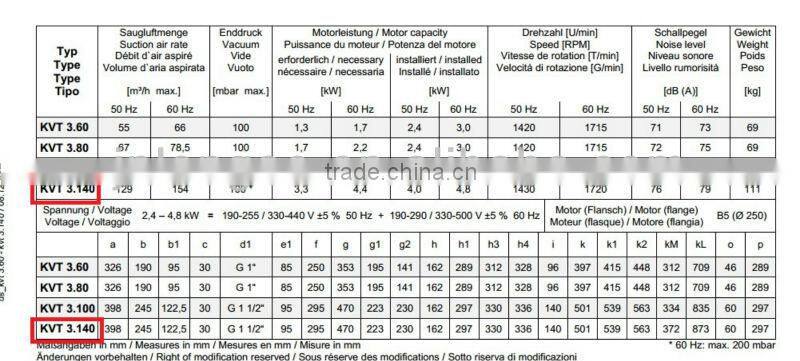Germany BECKER air vacuum pump KVT3.140, BECKER vacuum pump, dry running vacuum pump
