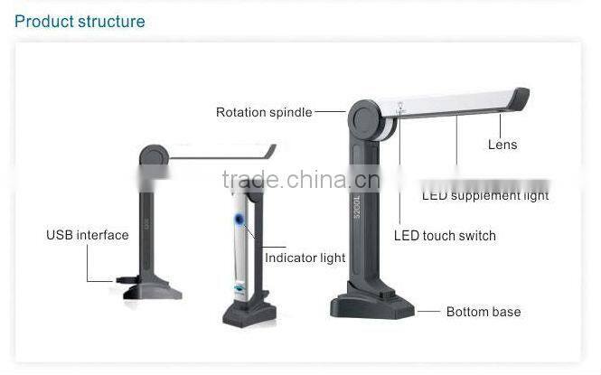 New invention 2013 2 mega small usb fast scanner