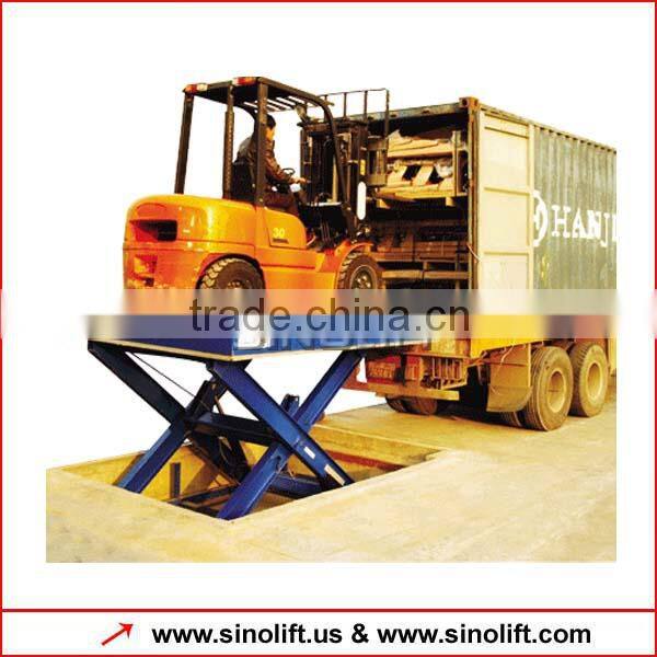 SLT Series Truck Loading Table