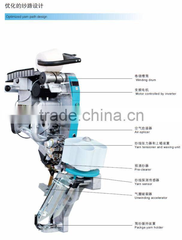 Ispero automatic winder with package feeding