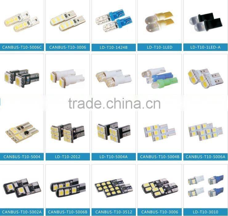 auto bulb manufacturing led lights car T10 led car bulb