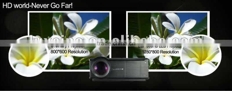 home theater projector