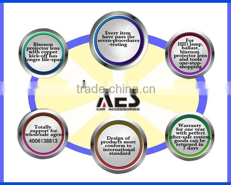 projector lens evil eye for projector lens