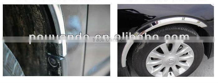 Stainless steel Chrome Wheel Fender Trim For Mitsubishi ASX