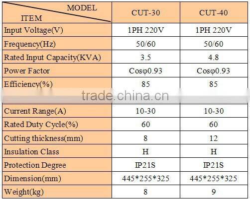 Portable MOSFET DC Inverter plasma metal sheet cutter
