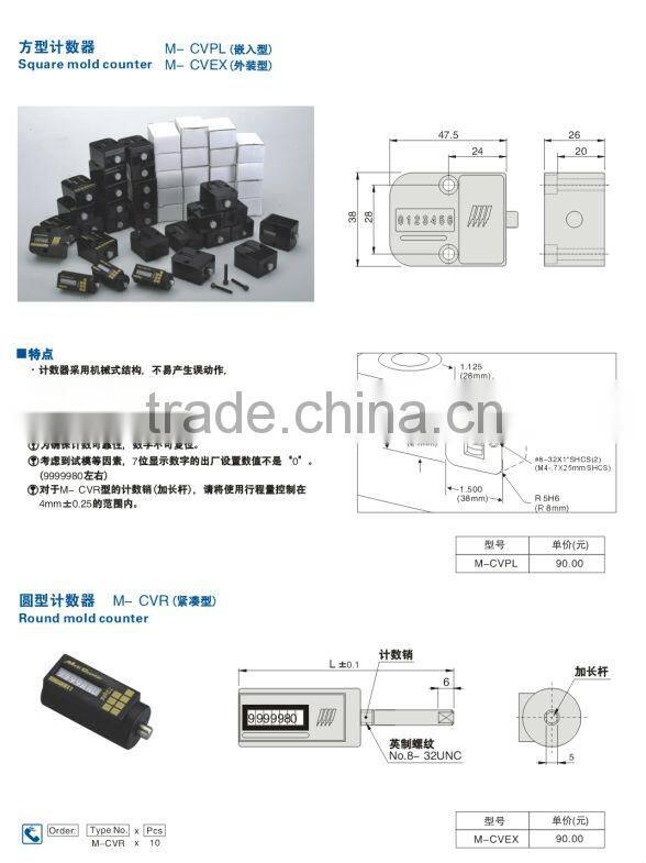 Round shot mold counter