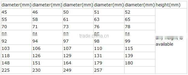 rectangular wine packaging tin can