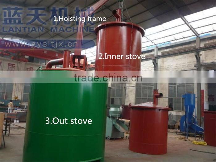 Top 10 Brand 2017 Year Coal Carbonization Furnace Supplier