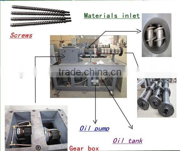 Core Filling Snack Extruder