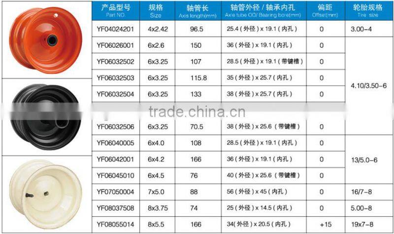 4 Inch Snowploughs Wheel Rims