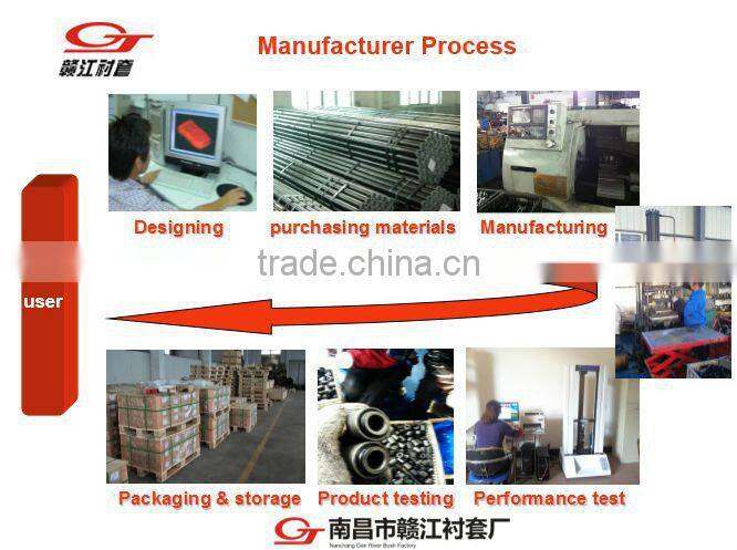 rubber engine mounting 12362-11100