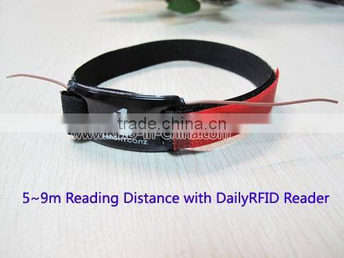 RFID Sport Timing Systems