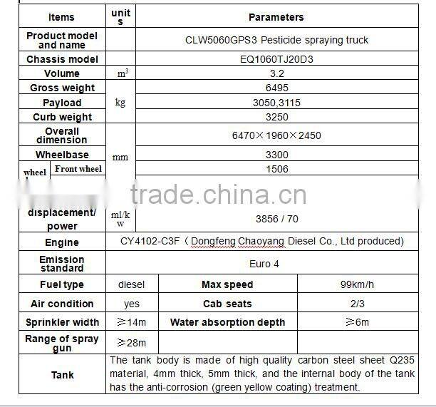 Dongfeng DFAC 4x2 pesticide spraying car