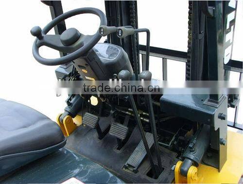 SWLTD Rough Terrain Forklift CPCY28