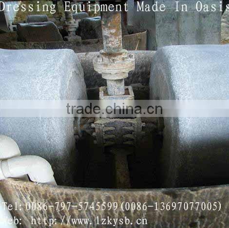 grinding mill