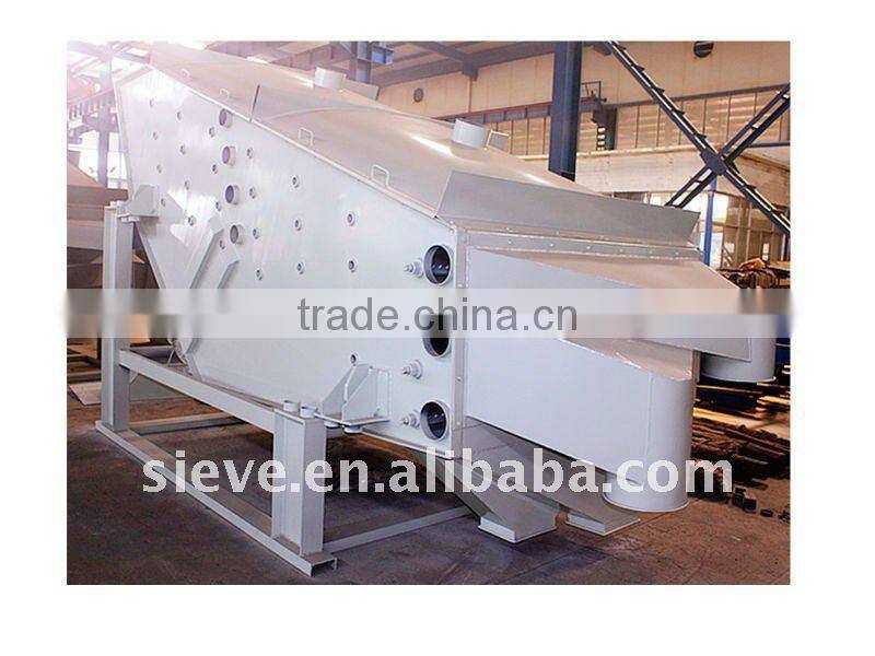 High Screening Efficiency Machine-GLS Probability Screen