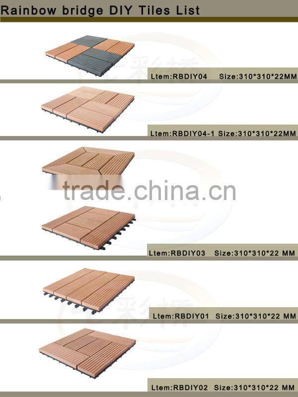 Promotional sale wpc indoor decking floor, plastic sheets for flooring, waterproof and non-slip floor
