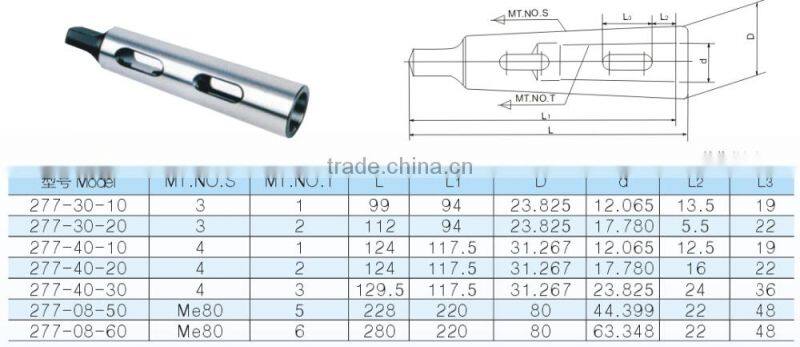 277 Morse Taper Sleeves And Reducing Lathe Sleeves