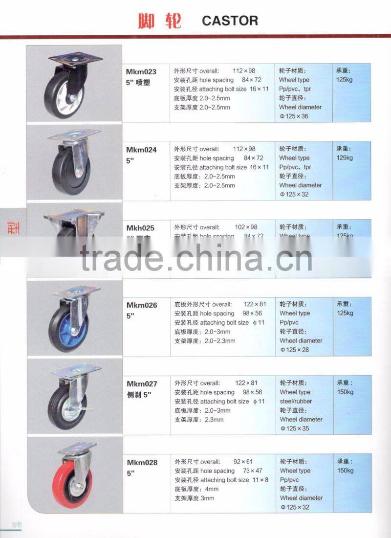 PU polyurethane heavy duty wheel caster