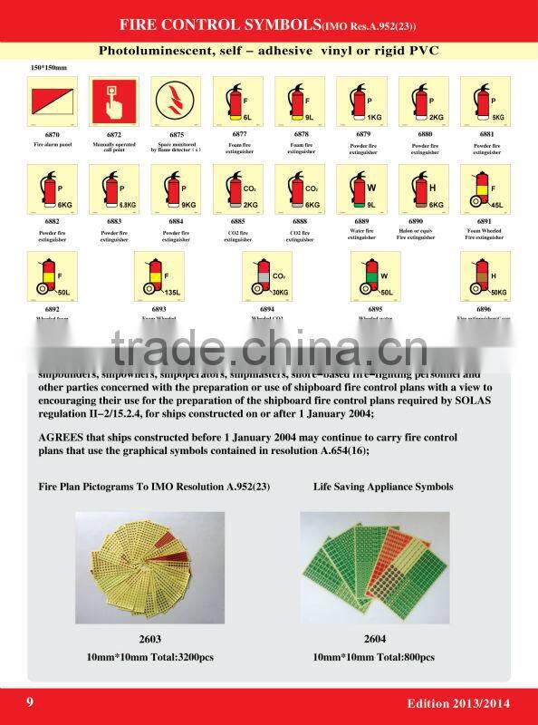 Fire Control Symbol IMO Symbols