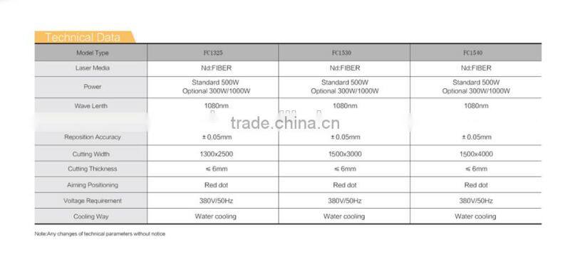 SUDA 200W,300W,500W FIBER LASER CUTTING MACHINE,4*8 FEET
