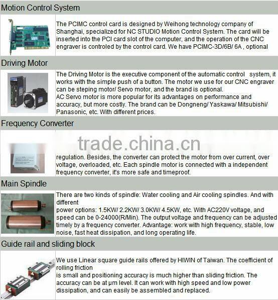 High Accuracy XYZ-TECH XJ1318 Stone& Metal Processing CNC Router