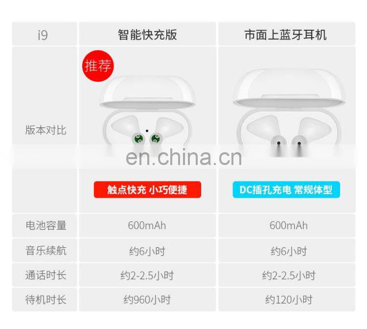 i9 s TWS bluetooths earbuds bluetooths earphones headphone with charging case,portable true wireless earbuds i9