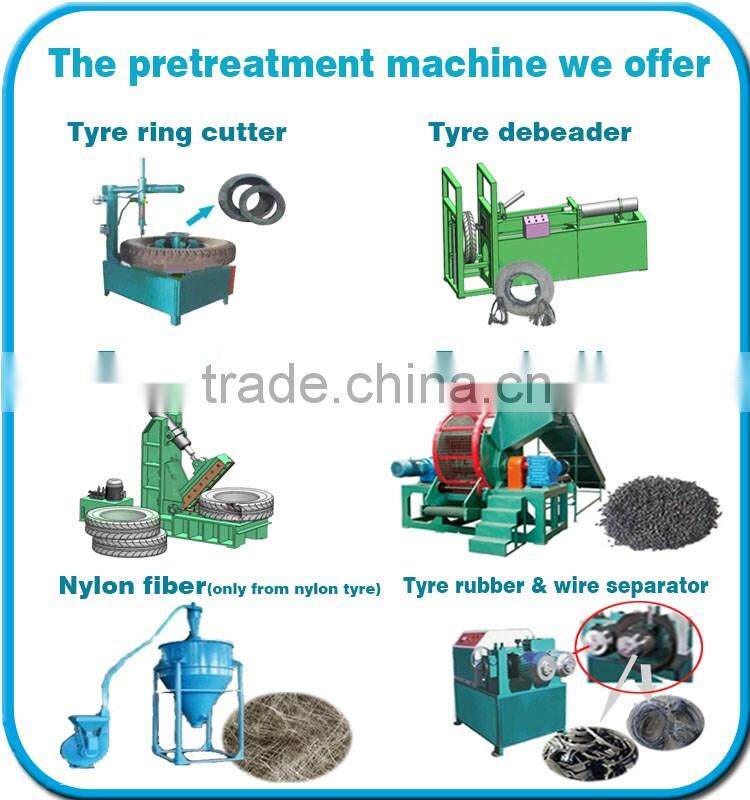 Waste tire rubber powder plants_Waste tyre recycling rubber powder production line