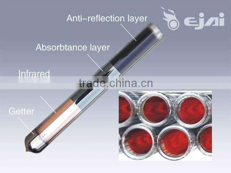 Green energy instant hot water heat pipe process industry solar collector