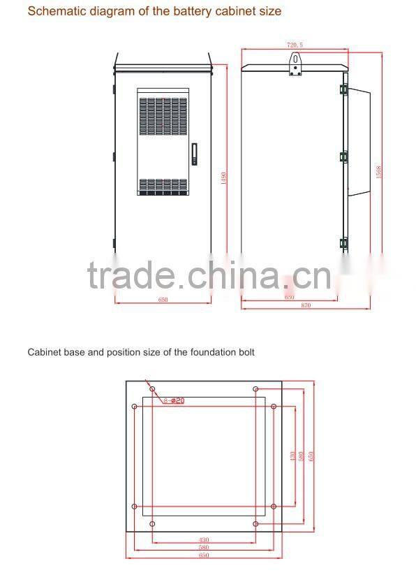 25U outdoor electrical cabinet