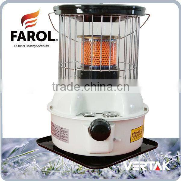 kerosene heater with thermostat adjustable