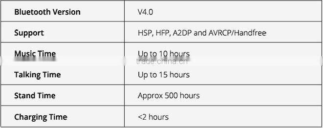 Factory Price for bluetooth headset sport earphone,bluedio bluetooth headset manual