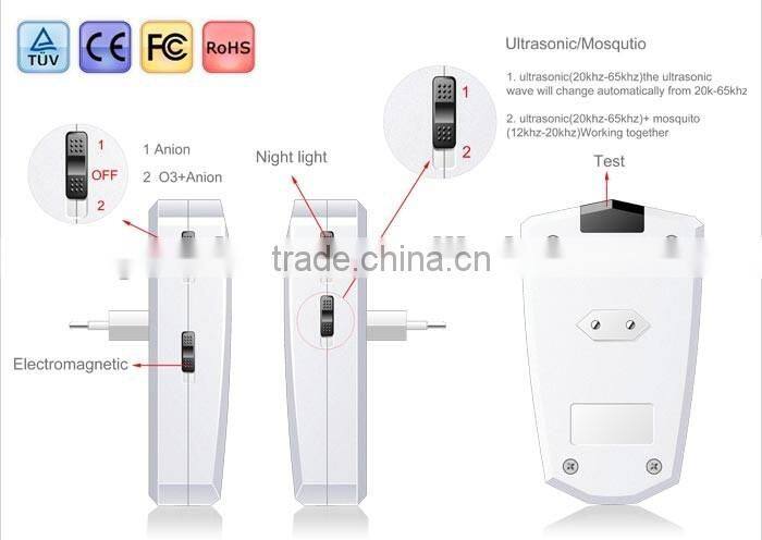 GH-701 Most effective multifunction indoor insect control