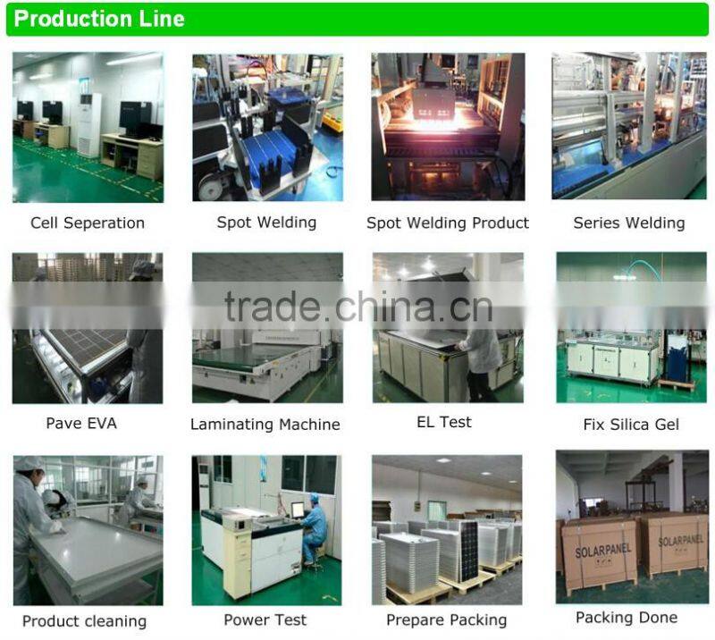 High Quality and Good Price 320W polycrystalline Solar photovoltaic cell , PV moudle for home use