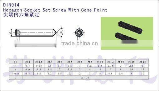 hex set screw shop