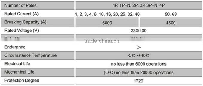 GWIEC High Quality Products Dz47-63 Single Pole Miniature Circuit Breaker Mcb 16 Amp 1P