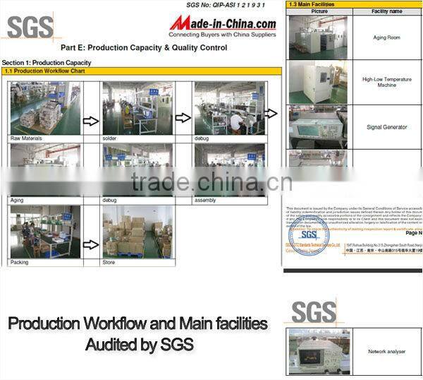 BTS Mobile Signal Booster 4G Receiver and Cell Phone LTE repeater